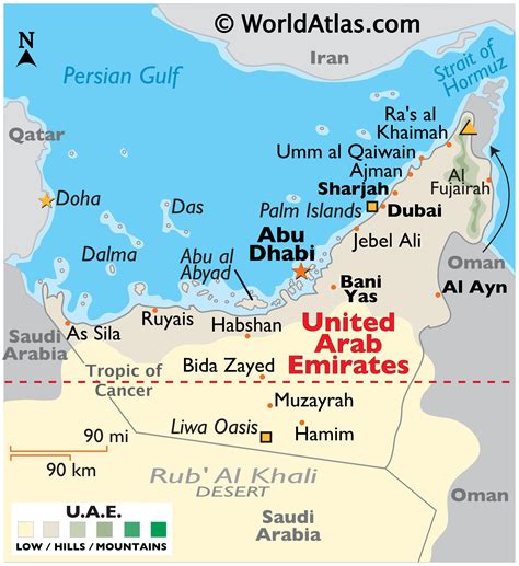 dubai all city name|dubai states list.